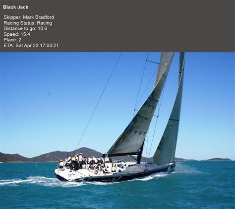 yacht tracker australia.